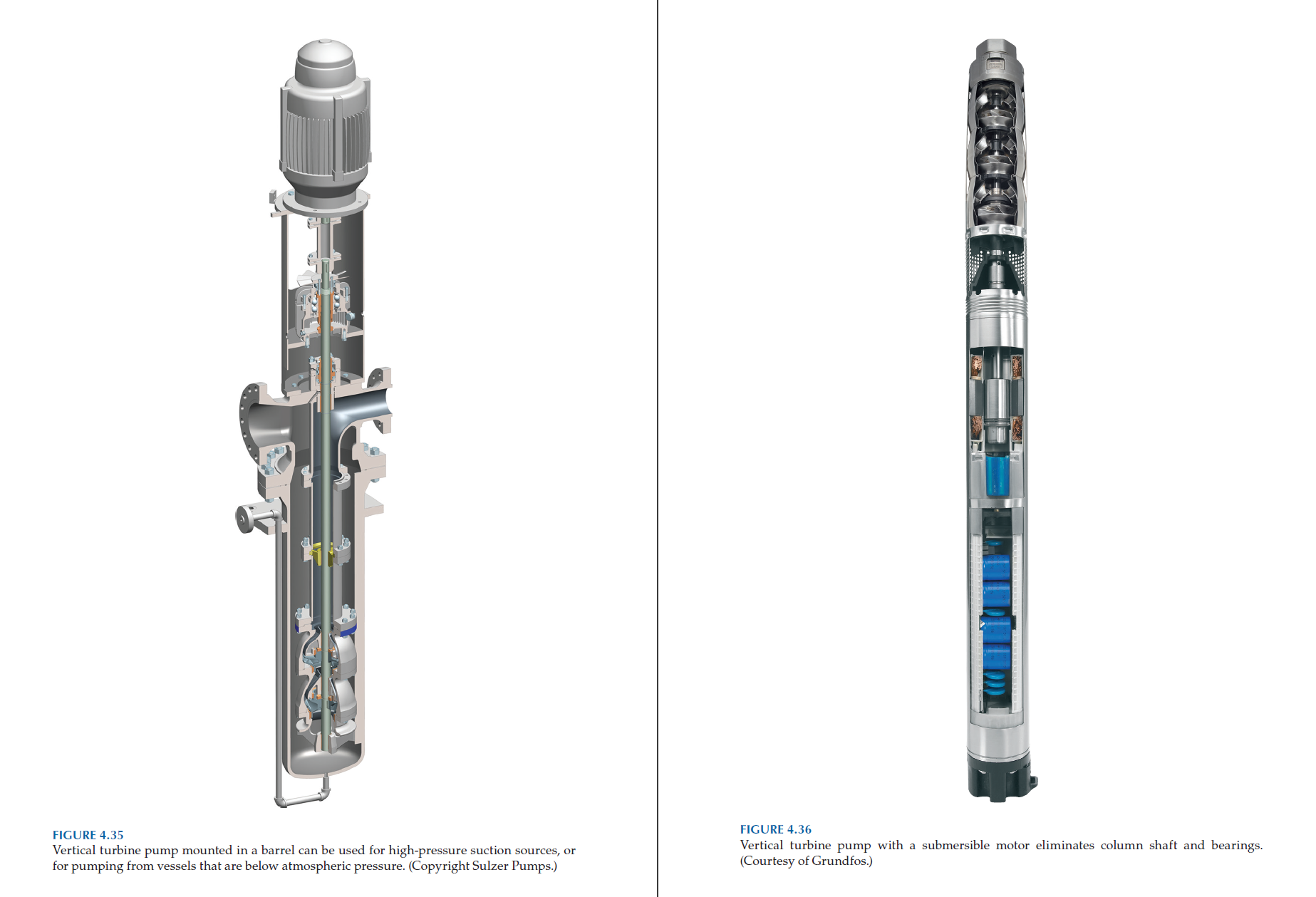 《Pump characteristics and applications》原版PDF